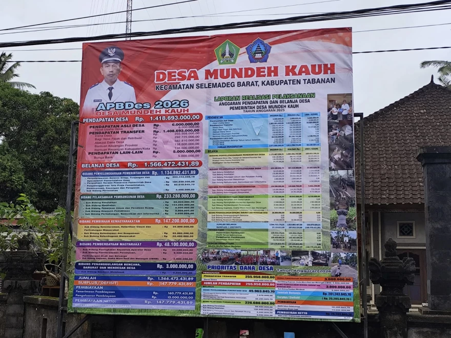 PEMASANGAN BALIHO APBDes 2026 dan LAPORAN REALISASI PELAKSANAAN ANGGARAN PENDAPATAN BELANJA DESA PEMERINTAH DESA MUNDEH KAUH TAHUN ANGGARAN 2025